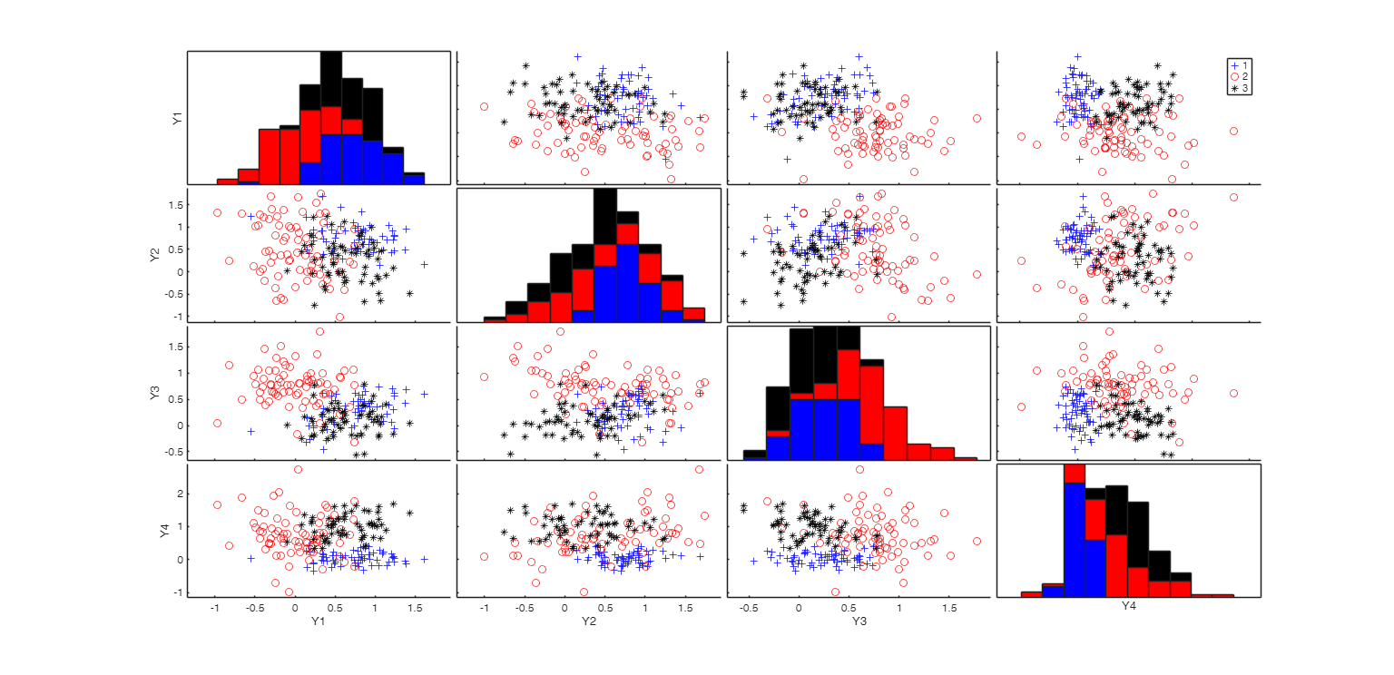 Click here for the graphical output of this example (link to Ro.S.A. website).